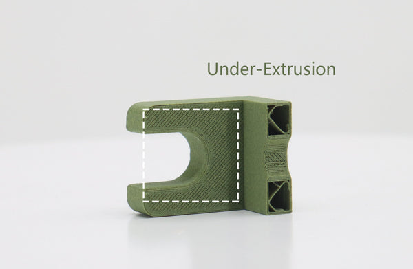 Your Guide to Fixing Under-Extrusion on a 3D Printer