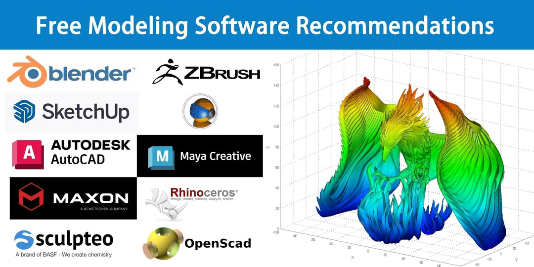 Top 10 Free 3D Modeling Software Picks for 2025 (Beginner-Friendly & Great for 3D Printing)