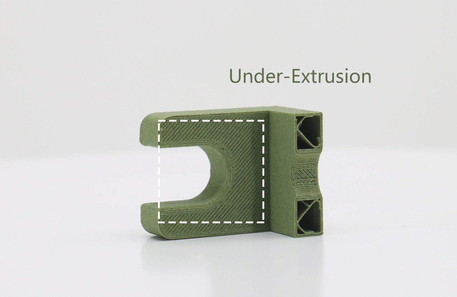 Close-up of a green 3D‑printed part labeled “Under‑Extrusion,” showing sparse walls and gaps highlighted by a dashed box.