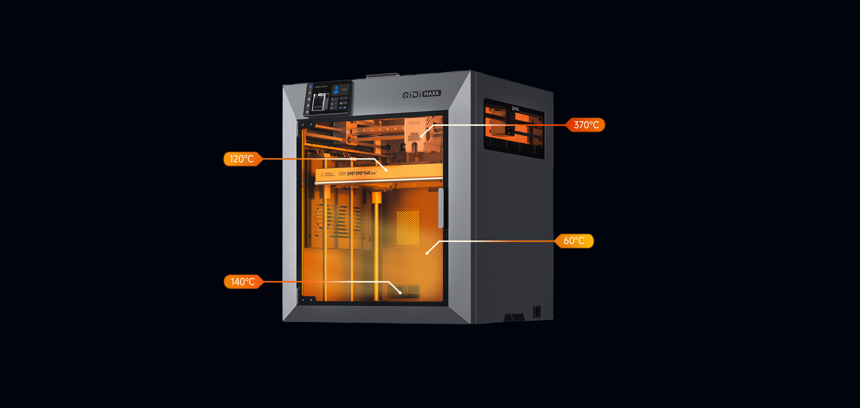 <p>Multi-sensor closed-loop temperature control</p>
